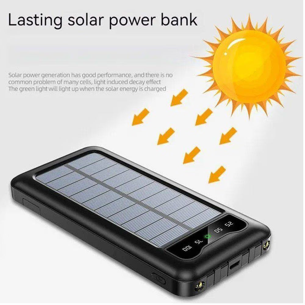 Lovesn Solar Power Bank 20000mAh – Model P201